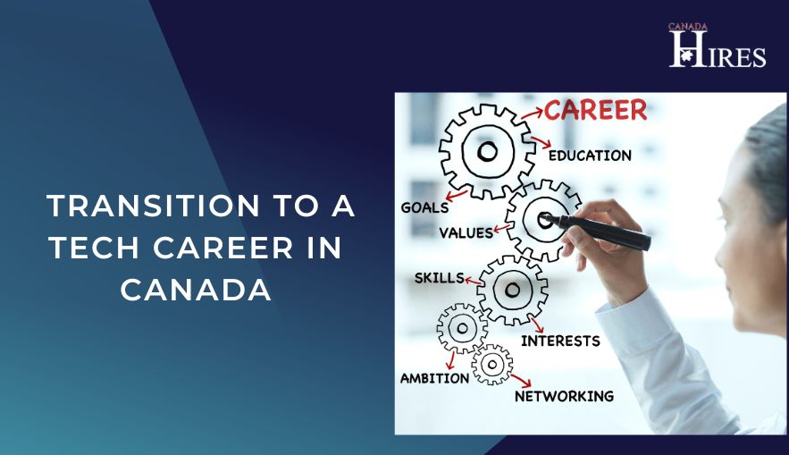 How to Transition to a Tech Career in Canada: A Practical Guide for 2024